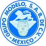 grupo modelo